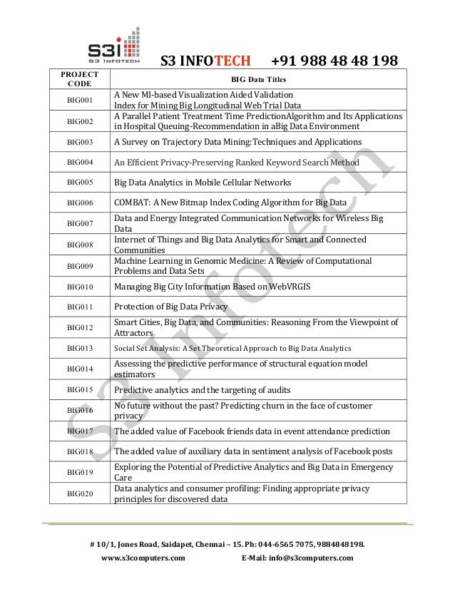 essay career examples year 6th
