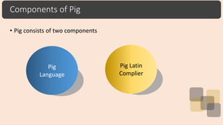 Components of Pig
• Pig consists of two components
Pig
Language
Pig Latin
Complier
 