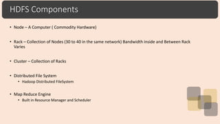 HDFS Components
• Node – A Computer ( Commodity Hardware)
• Rack – Collection of Nodes (30 to 40 in the same network) Bandwidth inside and Between Rack
Varies
• Cluster – Collection of Racks
• Distributed File System
• Hadoop Distributed FileSystem
• Map Reduce Engine
• Built in Resource Manager and Scheduler
 