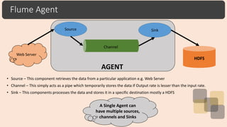 Flume Agent
• Source – This component retrieves the data from a particular application e.g. Web Server
• Channel – This simply acts as a pipe which temporarily stores the data if Output rate is lesser than the input rate.
• Sink – This components processes the data and stores it in a specific destination mostly a HDFS
Source Sink
Channel
Web Server
HDFS
AGENT
A Single Agent can
have multiple sources,
channels and Sinks
 
