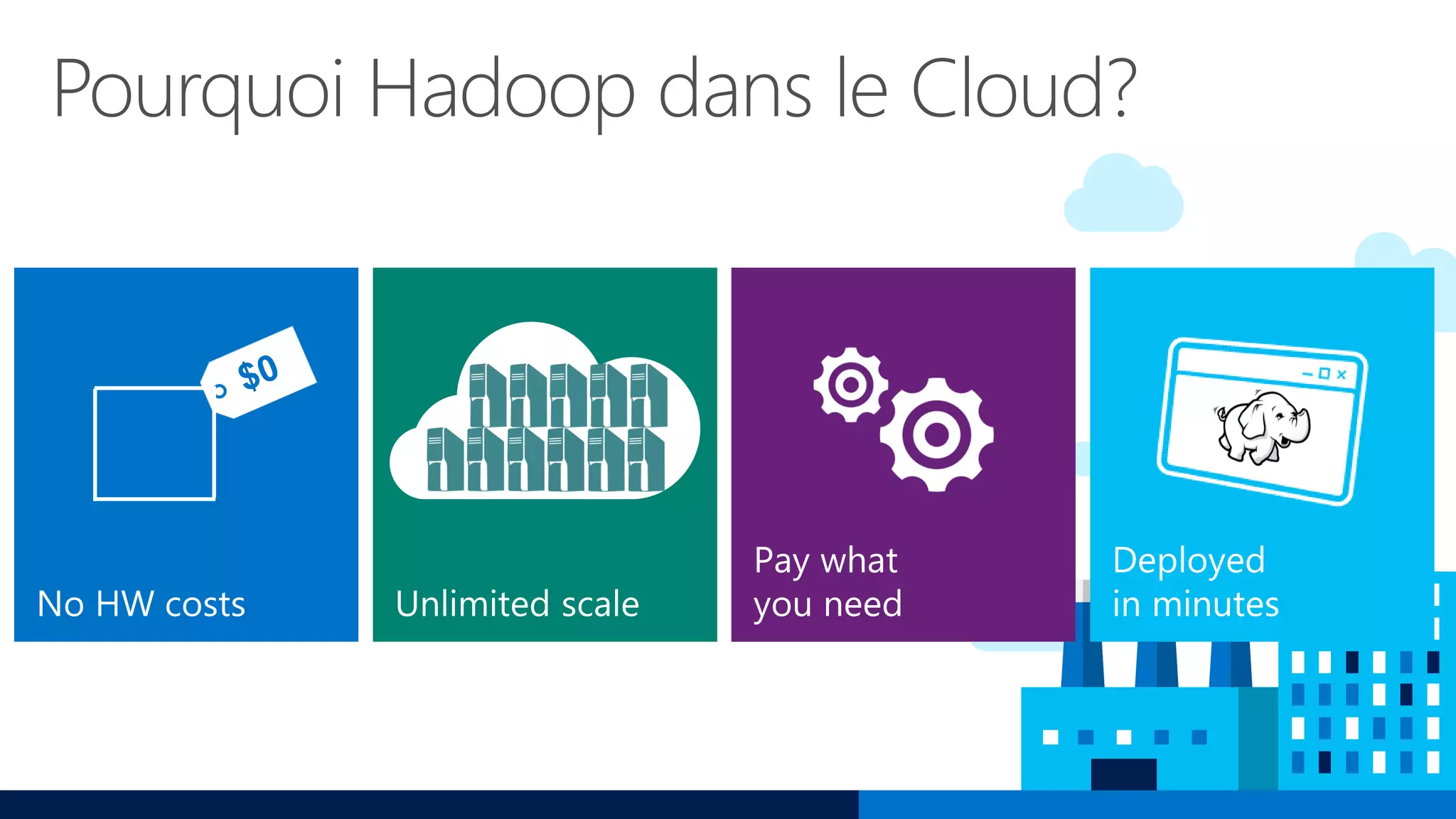 Pourquoi Hadoop dans le Cloud?
 