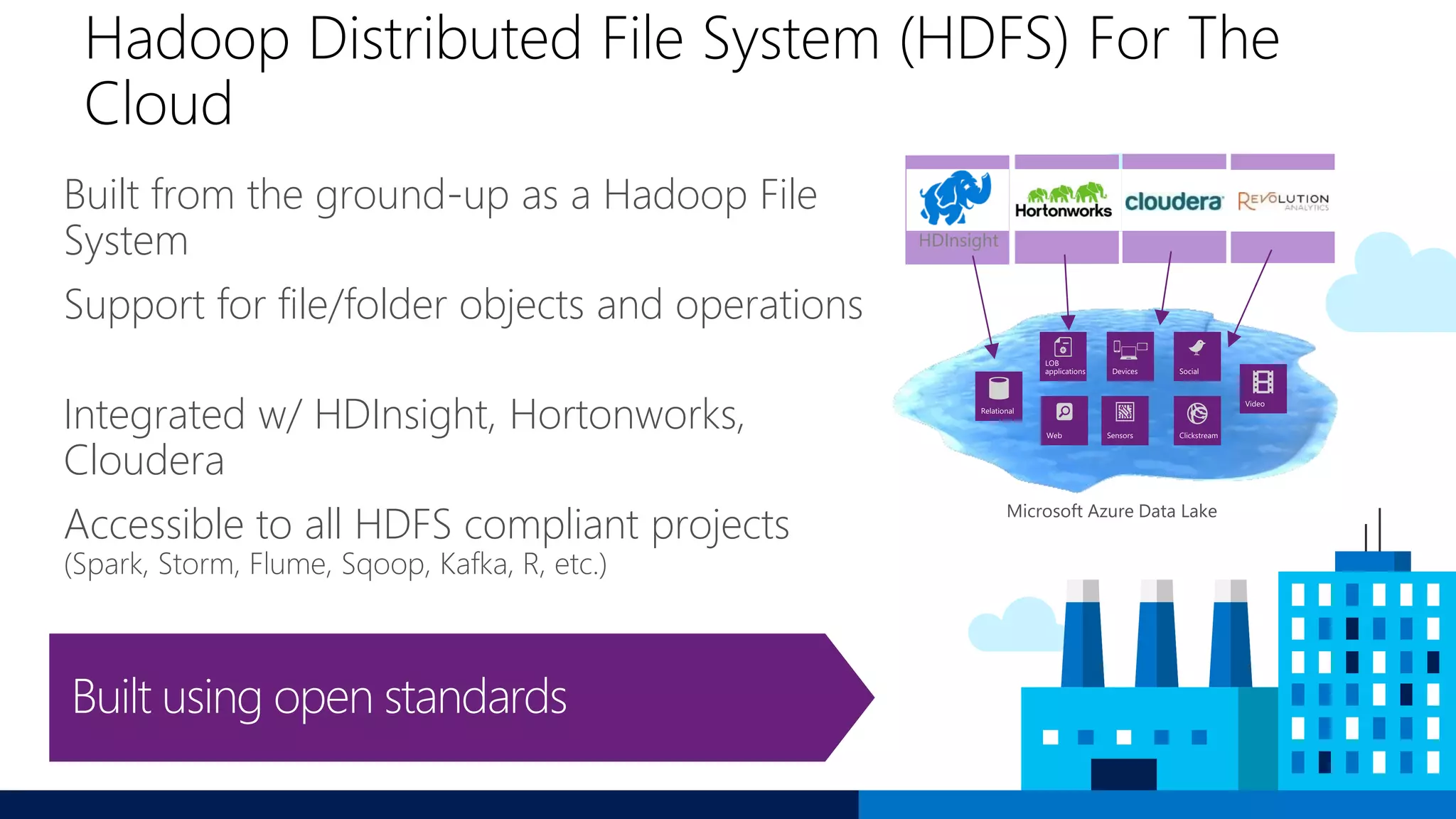 Hadoop Distributed File System (HDFS) For The
Cloud
Built from the ground-up as a Hadoop File
System
Support for file/folder objects and operations
Integrated w/ HDInsight, Hortonworks,
Cloudera
Accessible to all HDFS compliant projects
(Spark, Storm, Flume, Sqoop, Kafka, R, etc.)
HDInsight
 