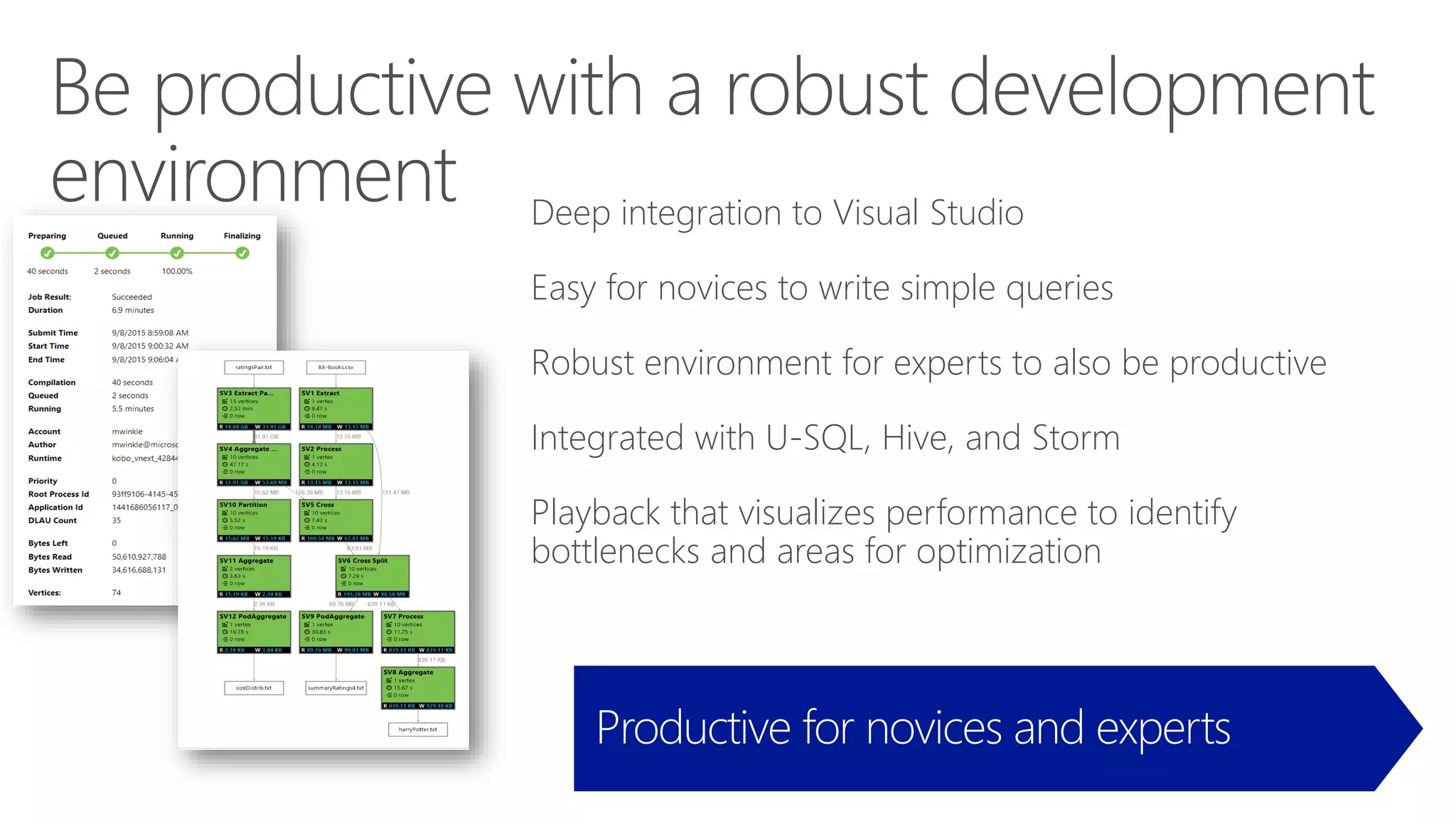 Deep integration to Visual Studio
Easy for novices to write simple queries
Robust environment for experts to also be productive
Integrated with U-SQL, Hive, and Storm
Playback that visualizes performance to identify
bottlenecks and areas for optimization
 