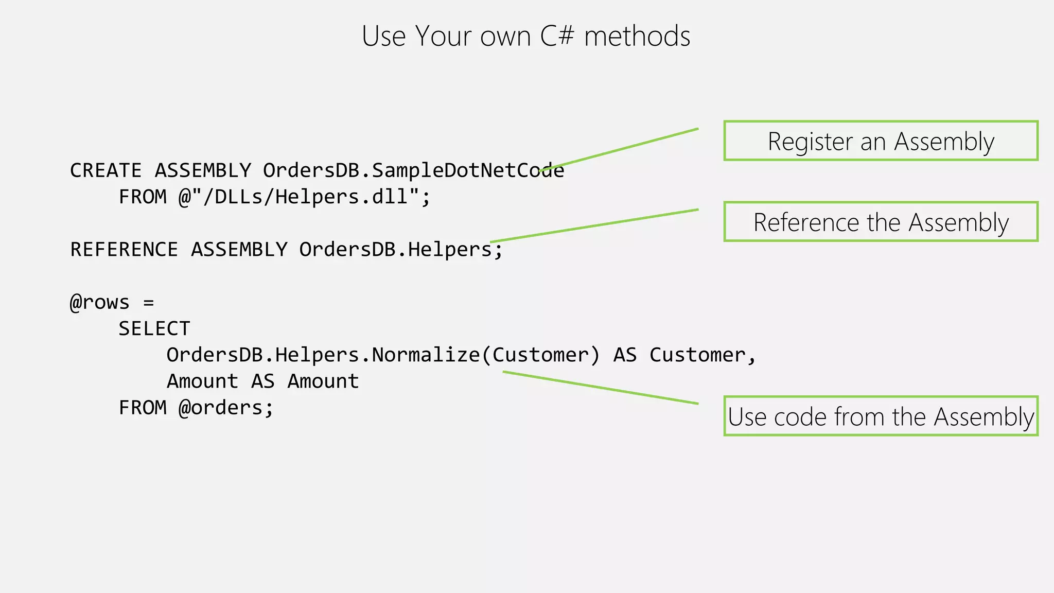 CREATE ASSEMBLY OrdersDB.SampleDotNetCode
FROM @"/DLLs/Helpers.dll";
REFERENCE ASSEMBLY OrdersDB.Helpers;
@rows =
SELECT
OrdersDB.Helpers.Normalize(Customer) AS Customer,
Amount AS Amount
FROM @orders;
Use code from the Assembly
Use Your own C# methods
Register an Assembly
Reference the Assembly
 