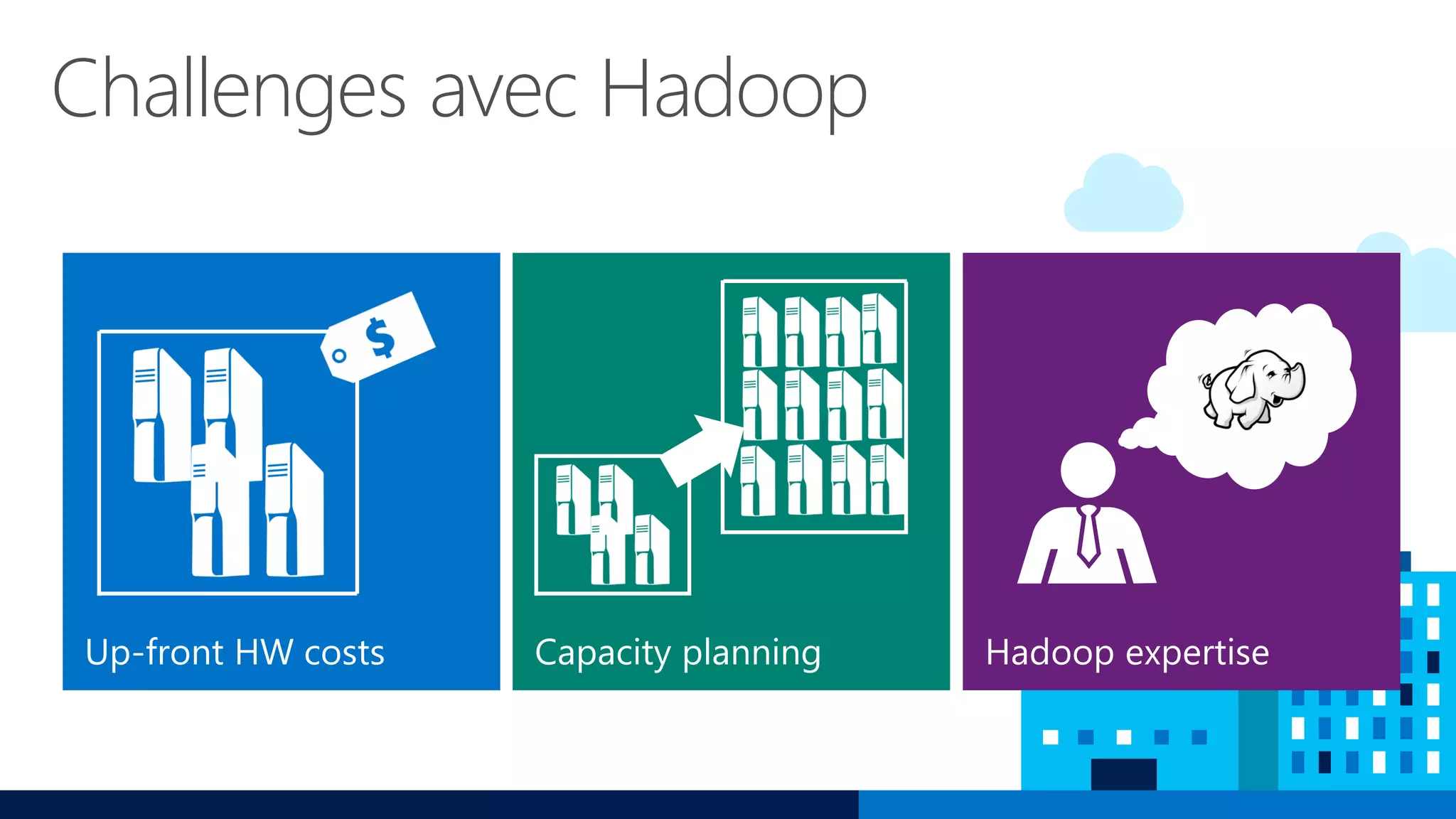 Challenges avec Hadoop
 