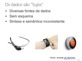Os dados são “Sujos”
10
Fonte: Amplab UC Berkeley
 Diversas fontes de dados
 Sem esquema
 Sintaxe e semântica inconsistente
 