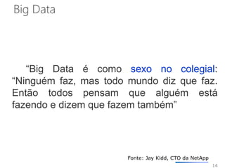 14
“Big Data é como sexo no colegial:
“Ninguém faz, mas todo mundo diz que faz.
Então todos pensam que alguém está
fazendo e dizem que fazem também”
Big Data
Fonte: Jay Kidd, CTO da NetApp
 