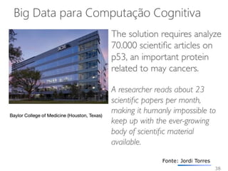 Big Data para Computação Cognitiva
38
Fonte: Jordi Torres
 