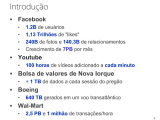 Introdução
 Facebook
• 1.2B de usuários
• 1,13 Trilhões de "likes"
• 240B de fotos e 140.3B de relacionamentos
• Crescimento de 7PB por mês
 Youtube
• 100 horas de vídeos adicionado a cada minuto
 Bolsa de valores de Nova Iorque
• + 1 TB de dados a cada sessão do pregão
 Boeing
• 640 TB gerados em um voo transatlântico
 Wal-Mart
• 2,5 PB e 1 milhão de transações/hora
4
 