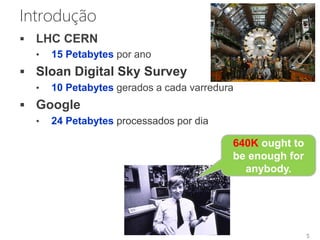 5
Introdução
 LHC CERN
• 15 Petabytes por ano
 Sloan Digital Sky Survey
• 10 Petabytes gerados a cada varredura
 Google
• 24 Petabytes processados por dia
640K ought to
be enough for
anybody.
 