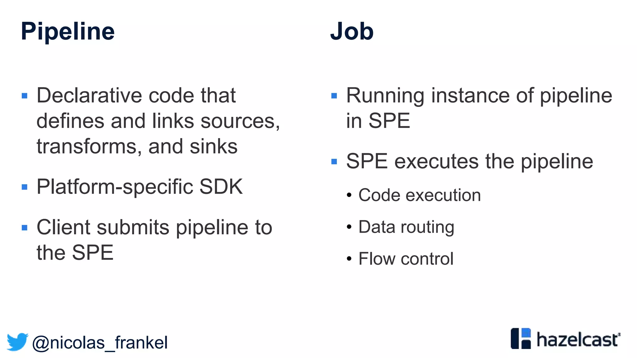 @nicolas_frankel
Pipeline Job
 Declarative code that
defines and links sources,
transforms, and sinks
 Platform-specific SDK
 Client submits pipeline to
the SPE
 Running instance of pipeline
in SPE
 SPE executes the pipeline
• Code execution
• Data routing
• Flow control
 