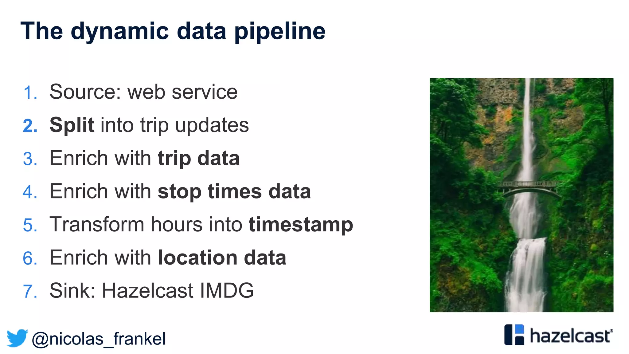 @nicolas_frankel
The dynamic data pipeline
1. Source: web service
2. Split into trip updates
3. Enrich with trip data
4. Enrich with stop times data
5. Transform hours into timestamp
6. Enrich with location data
7. Sink: Hazelcast IMDG
 