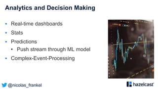 @nicolas_frankel
Analytics and Decision Making
 Real-time dashboards
 Stats
 Predictions
• Push stream through ML model
 Complex-Event-Processing
 