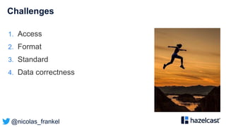 @nicolas_frankel
Challenges
1. Access
2. Format
3. Standard
4. Data correctness
 