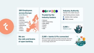 We are
the rails and brains
of open banking
Trusted by the
industry leaders
• Natwest
• BNP Paribas Fortis
• ABN AMRO
• Pa...