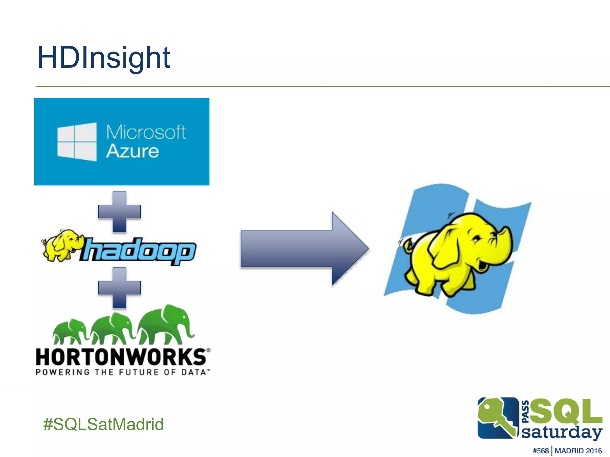 ##SQLSatMadrid
HDInsight
 