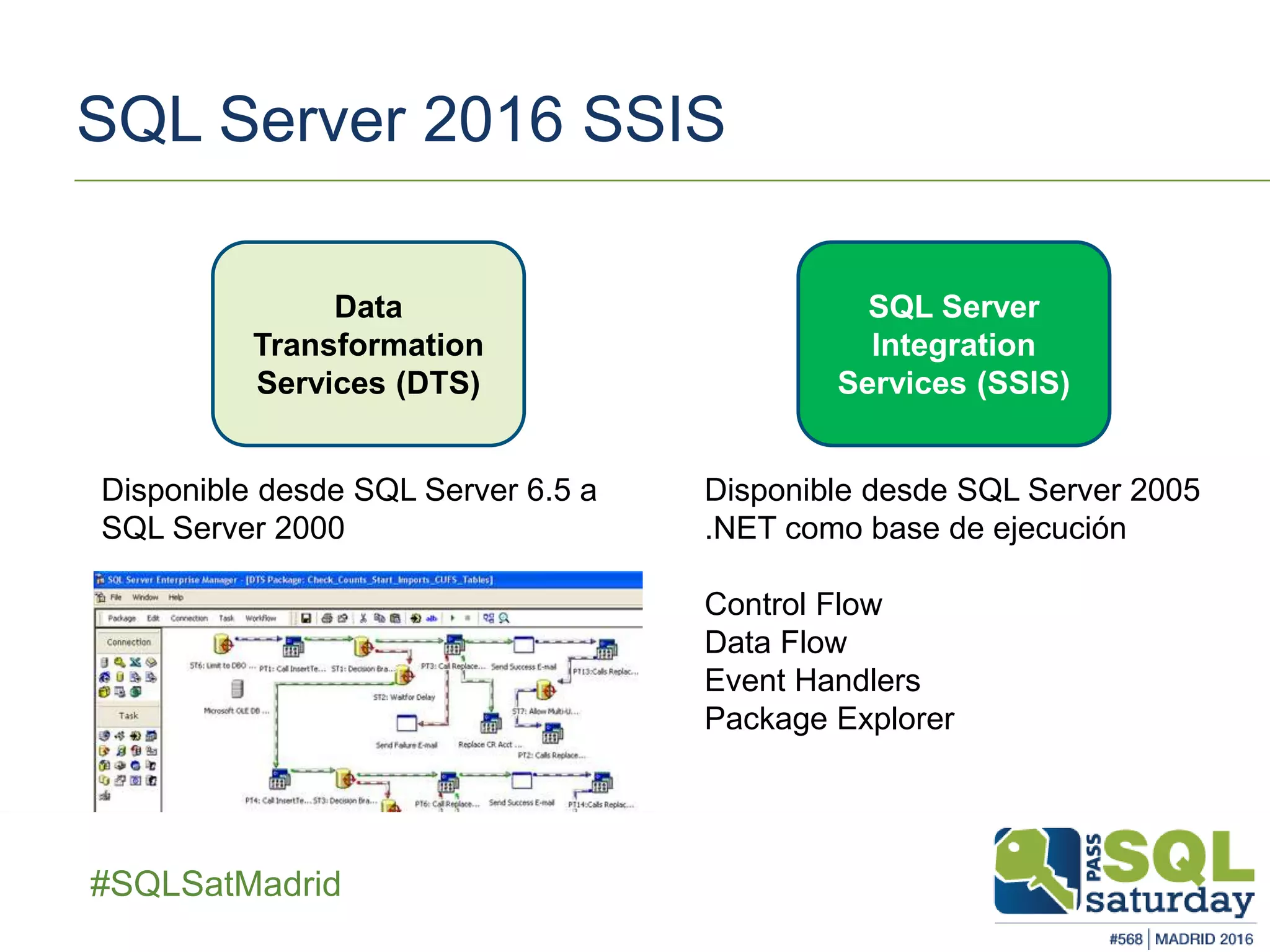 ##SQLSatMadrid
SQL Server 2016 SSIS
Data
Transformation
Services (DTS)
SQL Server
Integration
Services (SSIS)
Disponible desde SQL Server 6.5 a
SQL Server 2000
Disponible desde SQL Server 2005
.NET como base de ejecución
Control Flow
Data Flow
Event Handlers
Package Explorer
 