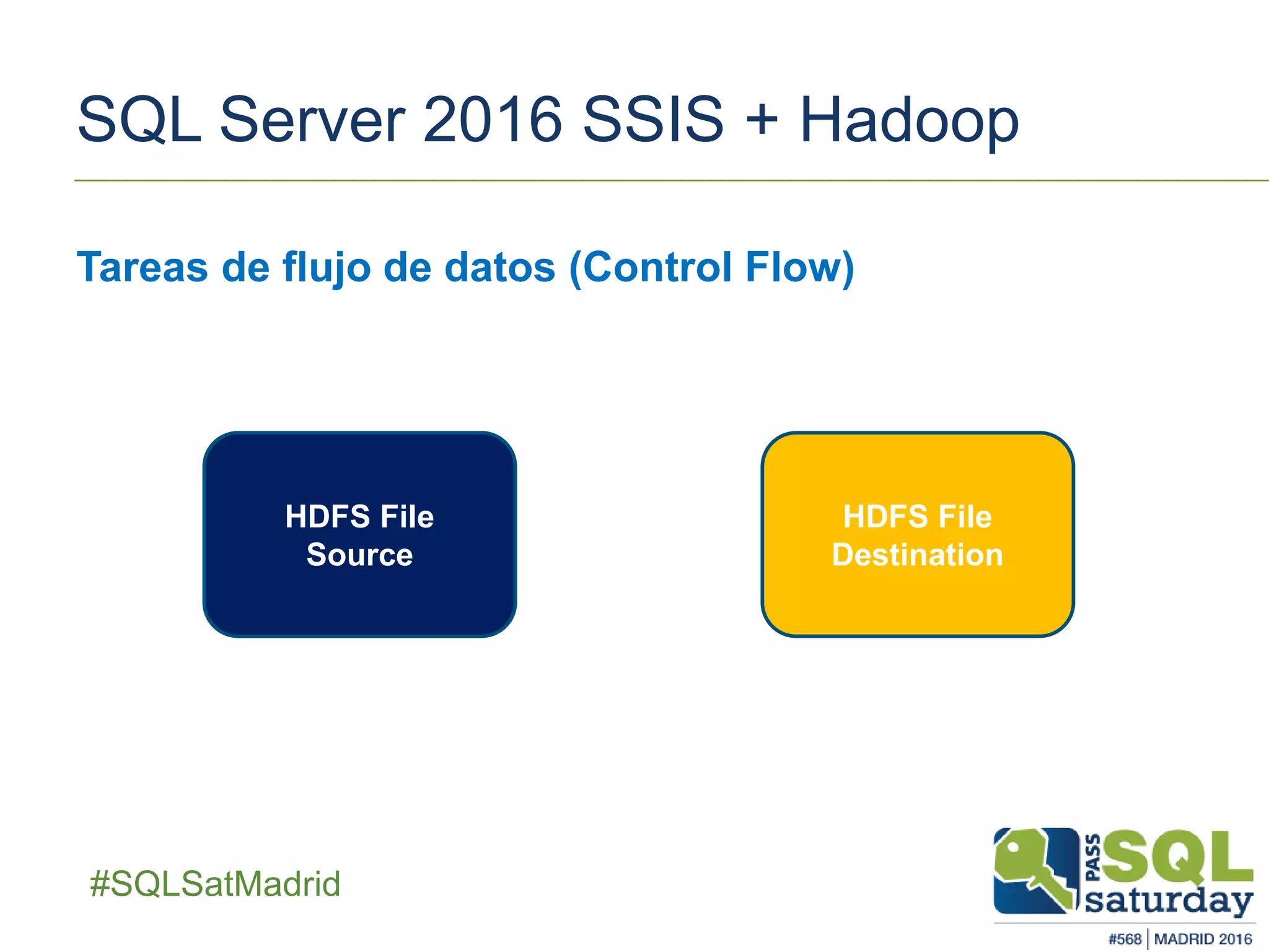 ##SQLSatMadrid
SQL Server 2016 SSIS + Hadoop
Tareas de flujo de datos (Control Flow)
HDFS File
Source
HDFS File
Destination
 