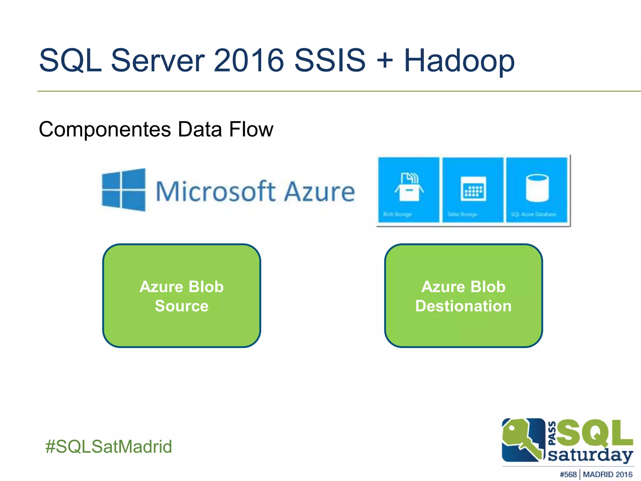 ##SQLSatMadrid
SQL Server 2016 SSIS + Hadoop
Componentes Data Flow
Azure Blob
Source
Azure Blob
Destionation
 
