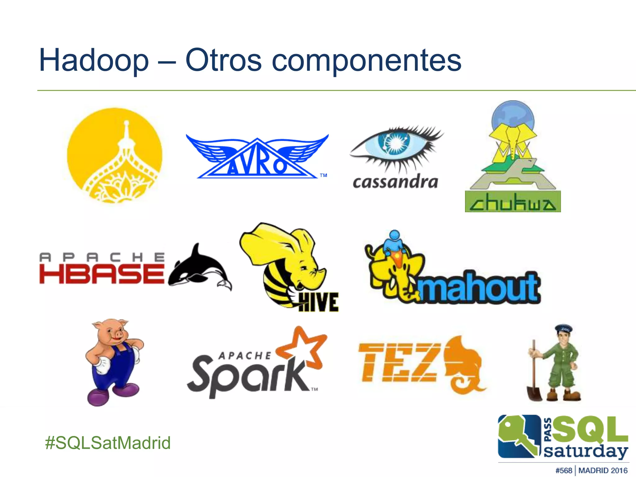 ##SQLSatMadrid
Hadoop – Otros componentes
 