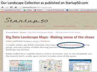 Our Landscape Collection as published on Startup50.com
 