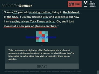 Example Optimized Marketing
 