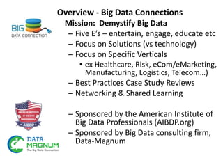 Overview - Big Data Connections
Mission: Demystify Big Data
– Five E’s – entertain, engage, educate etc
– Focus on Solutions (vs technology)
– Focus on Specific Verticals
• ex Healthcare, Risk, eCom/eMarketing,
Manufacturing, Logistics, Telecom…)
– Best Practices Case Study Reviews
– Networking & Shared Learning
– Sponsored by the American Institute of
Big Data Professionals (AIBDP.org)
– Sponsored by Big Data consulting firm,
Data-Magnum
 