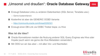 „Umsonst und draußen“: Oracle Database Gateway
DOAG 2015 - Oracle Big Data Connectivity42 17.11.2015
Erzeugt Database Links zu anderen Datenbanken (SQL Server, Teradata usw.)
– Gerne kostenintensiv
Kostenfrei ist aber die GENERIC OCBD Variante
– https://community.oracle.com/thread/2292321
Erzeugt einen DB Link via ODBC Treiber bspw. zu Hive
Was ist die Idee?
Oracle Konnektoren meiden die Nutzung anderer SQL Query Engines wie Hive oder
Impala (auch wenn sie gerne die Hive Metadaten verwenden)
Mit ODG tun wir das aber – mit allen Vor- und Nachteilen
ODG
 