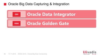 Oracle Big Data Capturing & Integration
DOAG 2015 - Oracle Big Data Connectivity46 17.11.2015
Oracle Data Integrator
Oracle Golden Gate
ODI
OGG
 