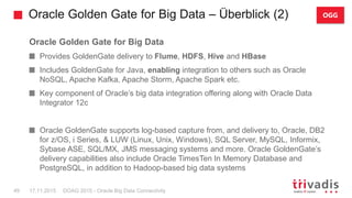 Oracle Golden Gate for Big Data – Überblick (2)
DOAG 2015 - Oracle Big Data Connectivity49 17.11.2015
Oracle Golden Gate for Big Data
Provides GoldenGate delivery to Flume, HDFS, Hive and HBase
Includes GoldenGate for Java, enabling integration to others such as Oracle
NoSQL, Apache Kafka, Apache Storm, Apache Spark etc.
Key component of Oracle’s big data integration offering along with Oracle Data
Integrator 12c
Oracle GoldenGate supports log-based capture from, and delivery to, Oracle, DB2
for z/OS, i Series, & LUW (Linux, Unix, Windows), SQL Server, MySQL, Informix,
Sybase ASE, SQL/MX, JMS messaging systems and more. Oracle GoldenGate’s
delivery capabilities also include Oracle TimesTen In Memory Database and
PostgreSQL, in addition to Hadoop-based big data systems
OGG
 