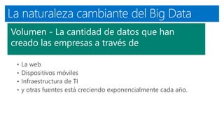 La naturaleza cambiante del Big Data
• La web
• Dispositivos móviles
• Infraestructura de TI
• y otras fuentes está creciendo exponencialmente cada año.
Volumen - La cantidad de datos que han
creado las empresas a través de
 