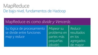 MapReduce
De bajo nivel, fundamentos de Hadoop
 