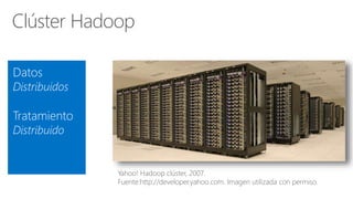 Clúster Hadoop
Yahoo! Hadoop clúster, 2007.
Fuente:http://developer.yahoo.com. Imagen utilizada con permiso.
 
