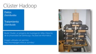 Clúster Hadoop
Buster Cluster, un proyecto de investigación Miles Osborne,
de la Universidad de Edimburgo, Facultad de Informática.
Imagen utilizada con permiso.
http://homepages.inf.ed.ac.uk/miles/
 
