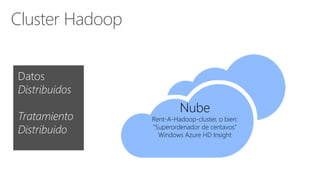 Cluster Hadoop
Nube
Rent-A-Hadoop-cluster, o bien:
"Superordenador de centavos"
Windows Azure HD Insight
 