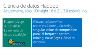 Ciencia de datos Hadoop
Actualmente, sólo HDInsight 1.6 o 2.1, 3.0 todavía no
Filtrado colaborativo,
recomendadores, clustering,
singular value decomposition
parallel frequent pattern
mining, naïve Bayes, árbol de
decisión
 