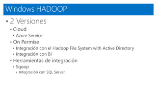 Windows HADOOP
• 2 Versiones
• Cloud
• Azure Service
• On Permise
• Integración con el Hadoop File System with Active Directory
• Integración con BI
• Herramientas de integración
• Sqoop
• Integración con SQL Server
 