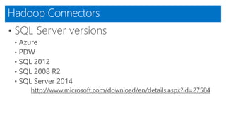 Hadoop Connectors
• SQL Server versions
• Azure
• PDW
• SQL 2012
• SQL 2008 R2
• SQL Server 2014
http://www.microsoft.com/download/en/details.aspx?id=27584
 