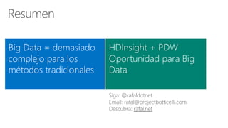 Resumen
Siga: @rafaldotnet
Email: rafal@projectbotticelli.com
Descubra: rafal.net
 