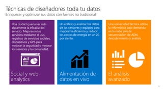 Técnicas de diseñadores toda tu datos
Enriquecer y optimizar sus datos con fuentes no tradicional
6
 