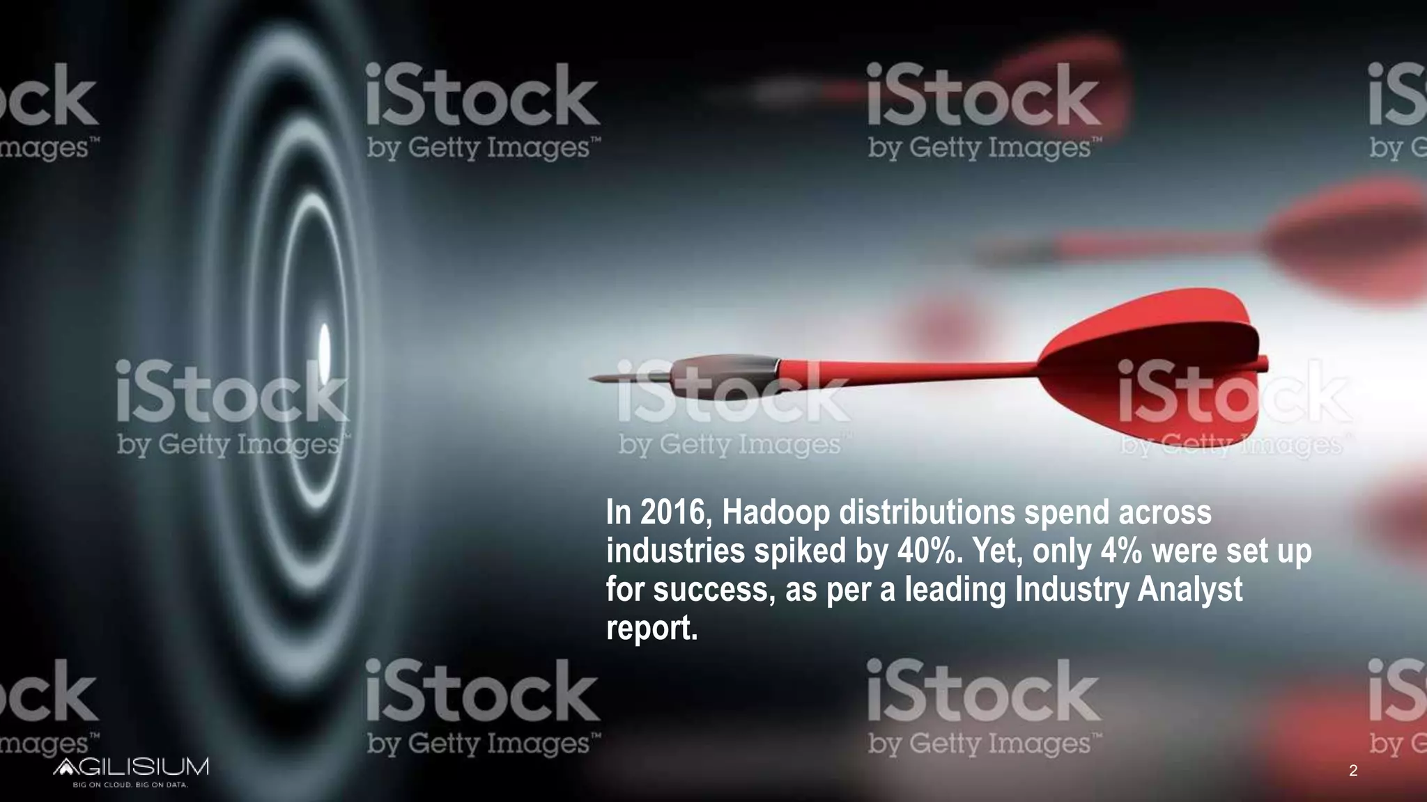 2
In 2016, Hadoop distributions spend across
industries spiked by 40%. Yet, only 4% were set up
for success, as per a leading Industry Analyst
report.
 