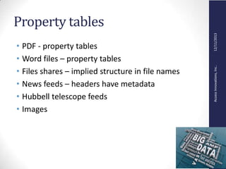 AccessInnovations,Inc..12/11/2013
Property tables
• PDF - property tables
• Word files – property tables
• Files shares – implied structure in file names
• News feeds – headers have metadata
• Hubbell telescope feeds
• Images
 