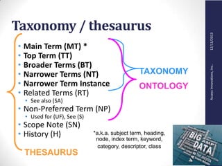AccessInnovations,Inc..12/11/2013
Taxonomy / thesaurus
• Main Term (MT) *
• Top Term (TT)
• Broader Terms (BT)
• Narrower Terms (NT)
• Narrower Term Instance
• Related Terms (RT)
• See also (SA)
• Non-Preferred Term (NP)
• Used for (UF), See (S)
• Scope Note (SN)
• History (H)
TAXONOMY
THESAURUS
ONTOLOGY
*a.k.a. subject term, heading,
node, index term, keyword,
category, descriptor, class
 
