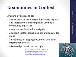 AccessInnovations,Inc..12/11/2013
Taxonomies in Context
A taxonomy aspires to be:
• a correlation of the different functional, regional
and (possibly) national languages used by a
community of practice
• a support mechanism for navigation
• a support tool for search engines and knowledge
maps
• an authority for tagging documents and other
information objects
• a knowledge base in its own right
Reference: “Taxonomies: the vital tool of
information architecture”, www.tfpl.com.
Courtesy of Lillian Gassie, Naval
Postgraduate School, Monterey, CA
 