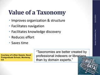 AccessInnovations,Inc..12/11/2013
Value of a Taxonomy
• Improves organization & structure
• Facilitates navigation
• Facilitates knowledge discovery
• Reduces effort
• Saves time
“Taxonomies are better created by
professional indexers or librarians
than by domain experts.”
Courtesy of Lillian Gassie, Naval
Postgraduate School, Monterey,
CA
 