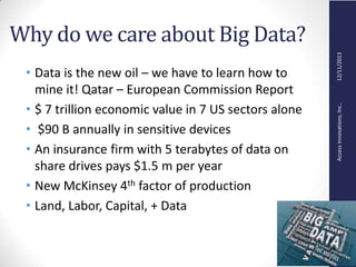 AccessInnovations,Inc..12/11/2013
Why do we care about Big Data?
• Data is the new oil – we have to learn how to
mine it! Qatar – European Commission Report
• $ 7 trillion economic value in 7 US sectors alone
• $90 B annually in sensitive devices
• An insurance firm with 5 terabytes of data on
share drives pays $1.5 m per year
• New McKinsey 4th factor of production
• Land, Labor, Capital, + Data
 