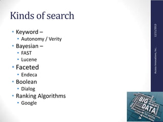 AccessInnovations,Inc..12/11/2013
Kinds of search
• Keyword –
• Autonomy / Verity
• Bayesian –
• FAST
• Lucene
• Faceted
• Endeca
• Boolean
• Dialog
• Ranking Algorithms
• Google
 