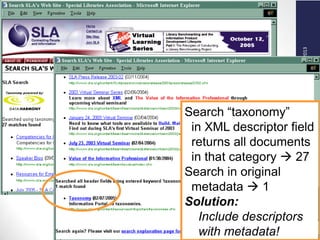 AccessInnovations,Inc..12/11/2013
Search “taxonomy”
in XML descriptor field
returns all documents
in that category  27
Search in original
metadata  1
Solution:
Include descriptors
with metadata!
 