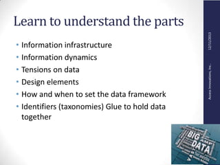 AccessInnovations,Inc..12/11/2013
Learn to understand the parts
• Information infrastructure
• Information dynamics
• Tensions on data
• Design elements
• How and when to set the data framework
• Identifiers (taxonomies) Glue to hold data
together
 