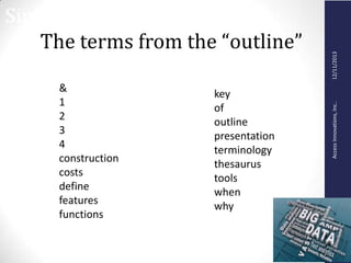 AccessInnovations,Inc..12/11/2013
Simple inverted file index
The terms from the “outline”
&
1
2
3
4
construction
costs
define
features
functions
key
of
outline
presentation
terminology
thesaurus
tools
when
why
 